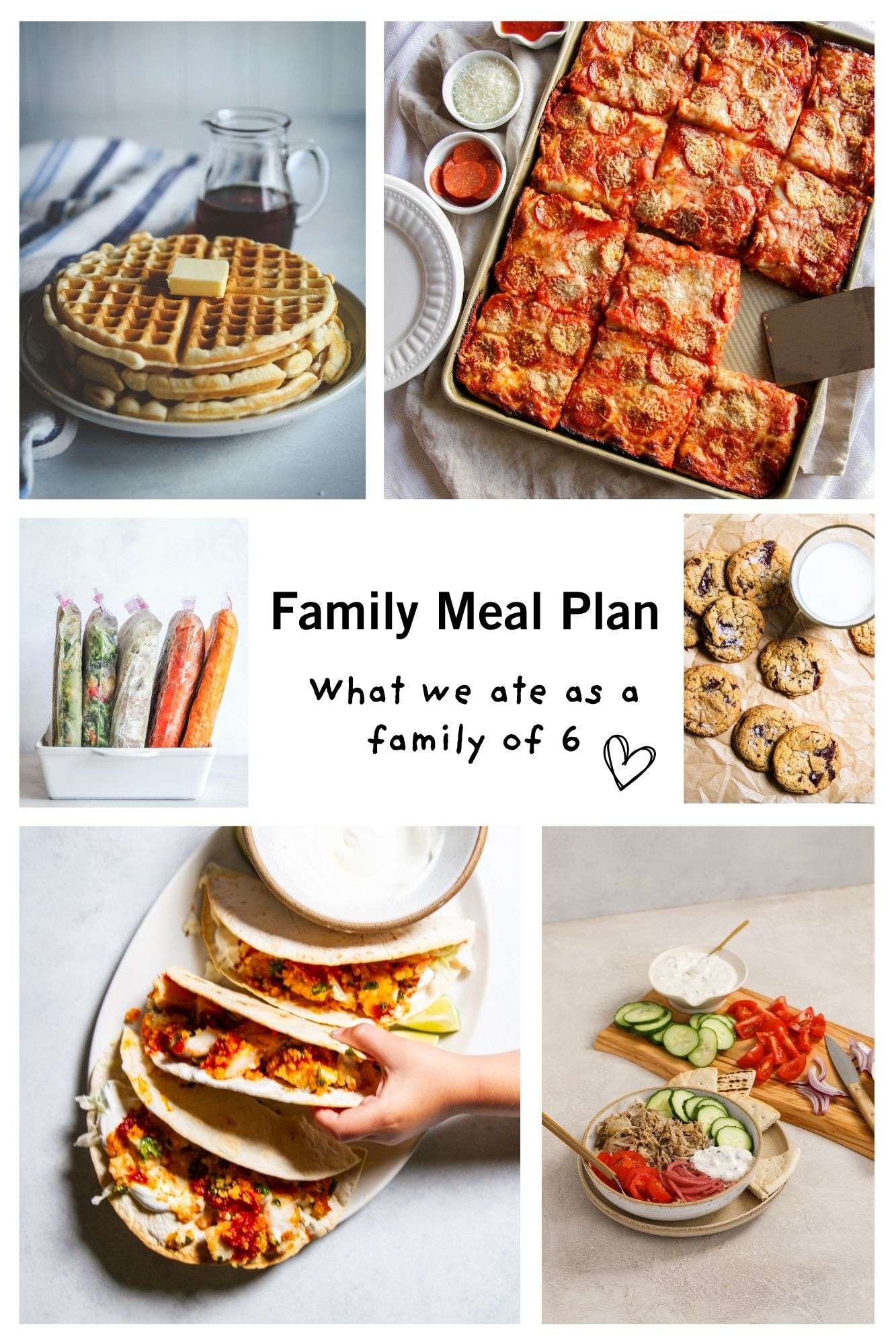 Family meal plan - what we ate and what it cost